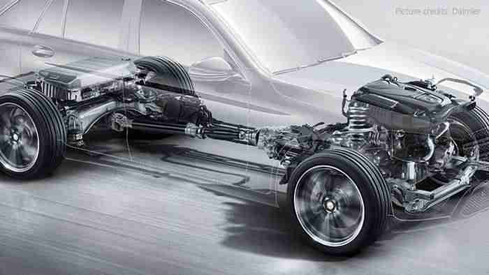 Automotive-gear-powertrain-gear-supplier&manufacturer-gear-solutions-Belon