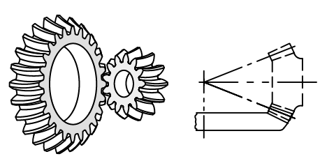 zerol-bevel-gear-zero-degree-bevel-gear-manufacturing-company-belon