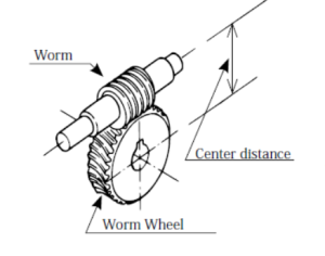 worm-worm-wheel-center-distance